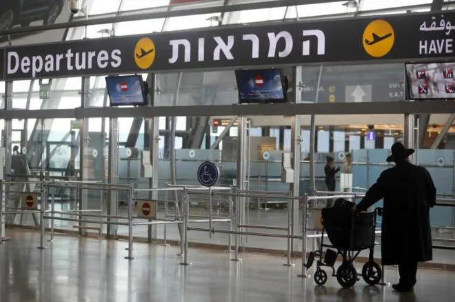 AEROPUERTO, ISRAEL