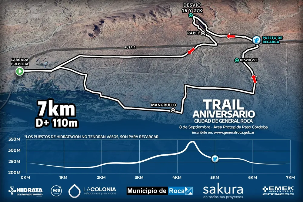 CIRCUITOS COMPETITIVOS TRAIL ANIVERSARIO