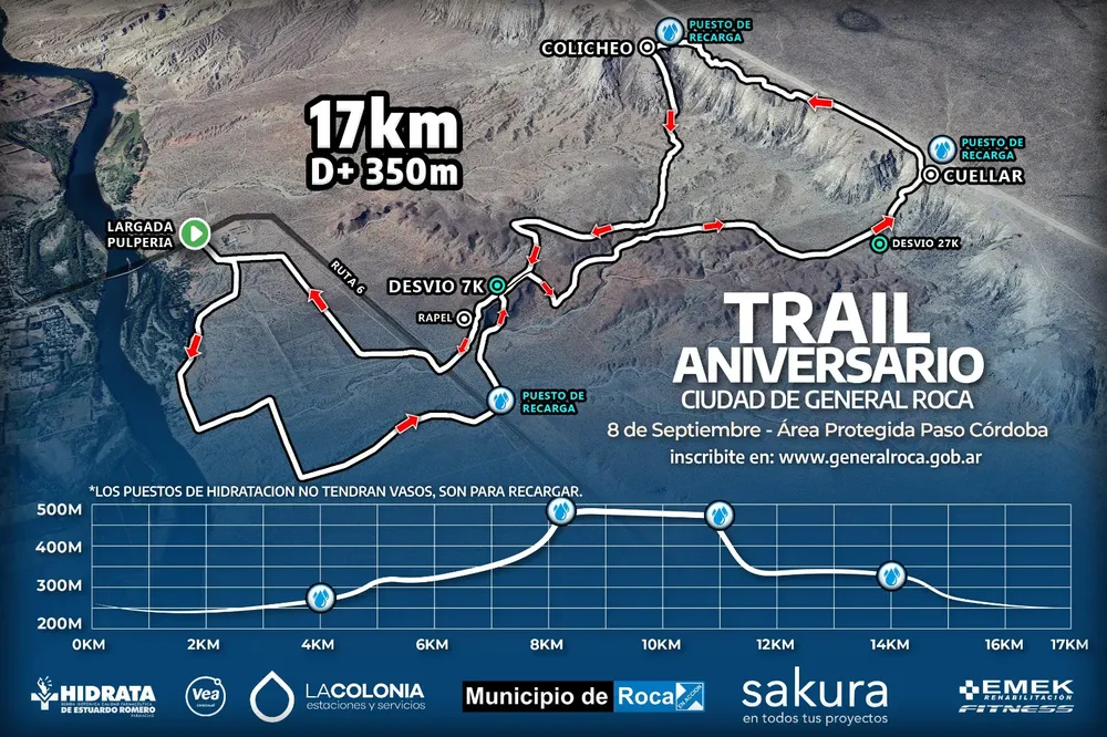 CIRCUITOS COMPETITIVOS TRAIL ANIVERSARIO 2