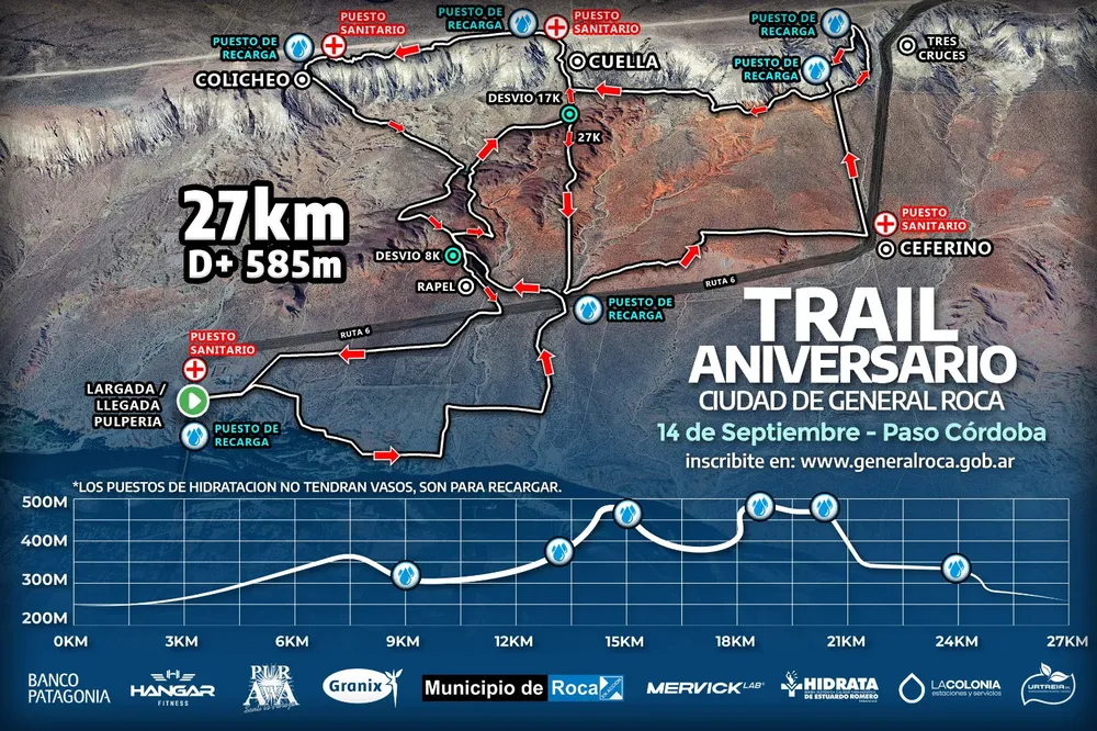 TRAIL ANIVERSARIO CIRCUITOS 4