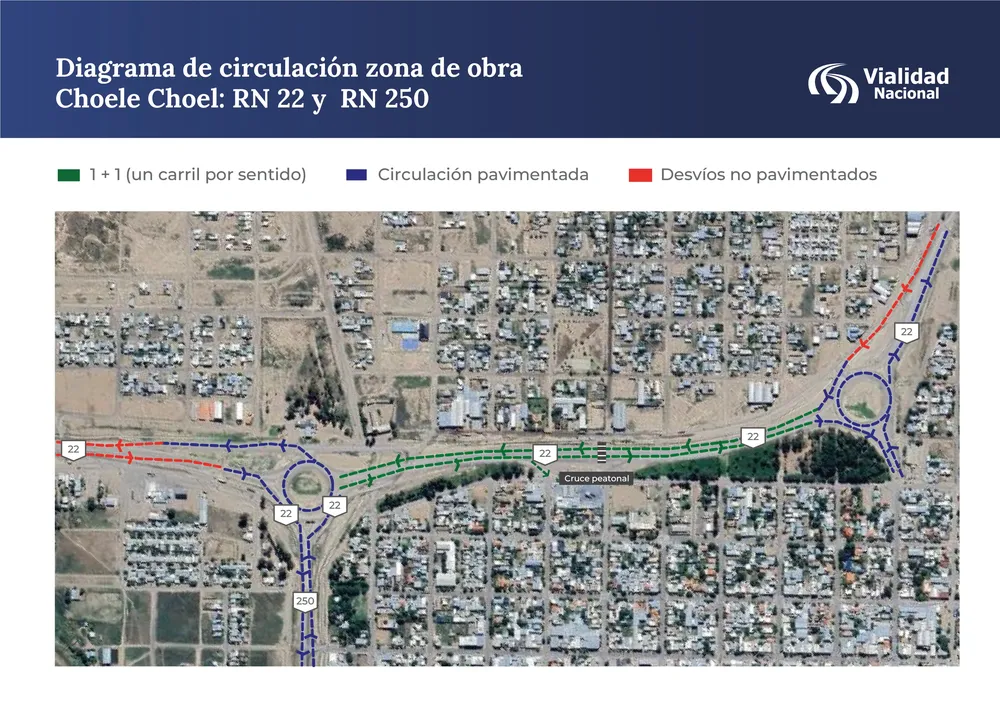 Diagrama de circulación Choele Choel-01